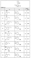 Figure imgf000261_0001