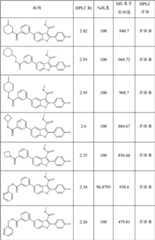 Figure BDA00002386290702841