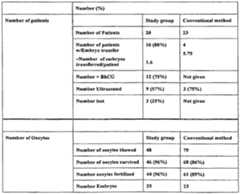 Figure imgf000015_0001