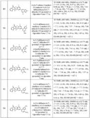 Figure imgf000207_0001