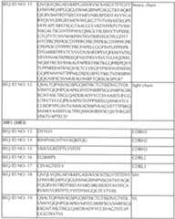 Figure imgf000154_0001