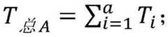 Figure BDA0002492926380000121