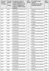 Figure imgf000107_0001