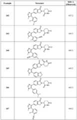 Figure imgf000226_0001