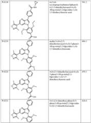 Figure imgf000160_0001