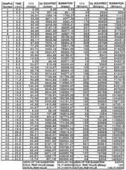 Figure imgf000044_0001