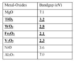 Figure imgf000043_0001