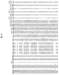 Figure 2022033877000109