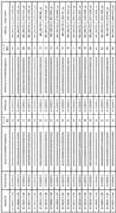 Figure imgf000123_0001