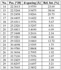 Figure imgf000071_0001