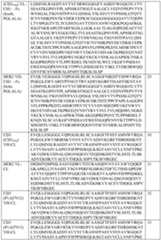 Figure imgf000105_0001