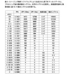 Figure 0007493513000009