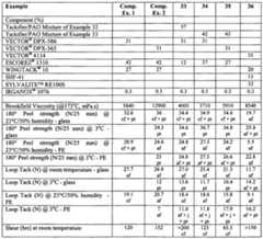 Figure imgf000029_0001