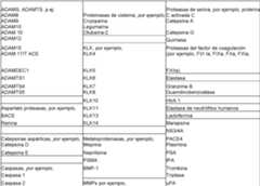 Figure imgf000046_0001