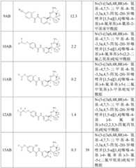 Figure BDA0001489177640000311