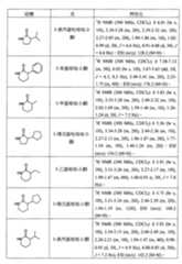 Figure 104111004-A0202-12-0130-299