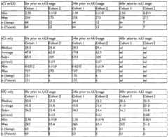 Figure imgf000172_0001