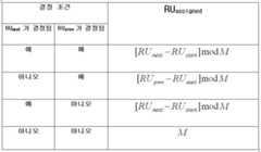 Figure 112013037679235-pat00001