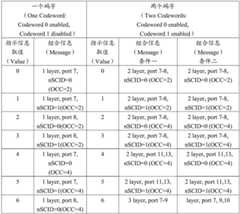 Figure BDA0001375908170000582