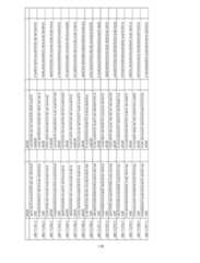 Figure imgf000139_0001