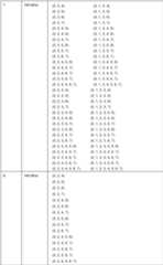 Figure imgf000031_0001