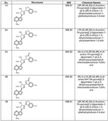 Figure imgf000068_0001