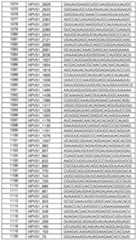 Figure imgf000042_0001