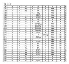 Figure TWI614242BD00197