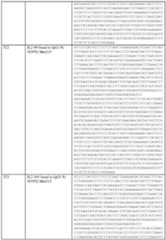 Figure imgf000329_0001