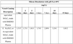 Figure imgf000053_0001