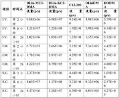 Figure BDA0002572923940005711