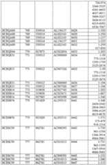 Figure imgf000371_0001