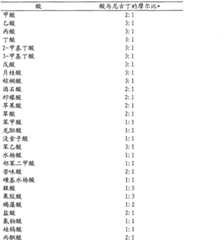 Figure G2008800160963D00161