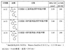 Figure TWI614238BD00062