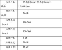 Figure BDA00002234623100121