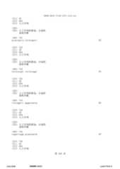 Figure 12_A0101_SEQ_0440