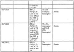Figure imgf000163_0001