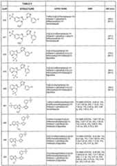 Figure imgf000180_0001