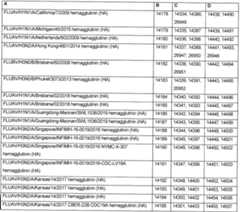 Figure imgf000090_0001