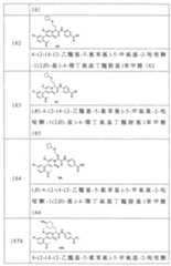 Figure 106129594-A0305-02-0061-51