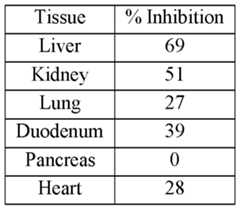 Figure imgf000196_0001