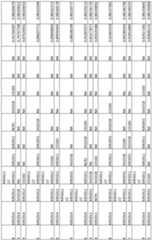 Figure imgf000196_0001