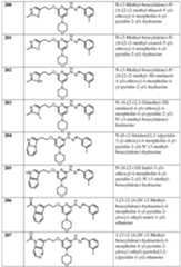 Figure imgf000074_0001