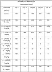 Figure imgf000031_0001