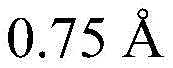 Figure BDA0004089703340001118