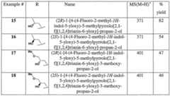 Figure imgf000047_0002