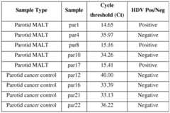 Figure imgf000054_0001