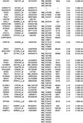 Figure 112018088977530-pat00306