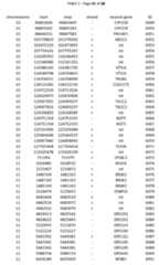 Figure imgf000215_0001