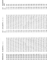 Figure A200680050229D00431